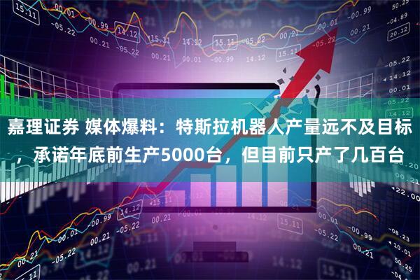 嘉理证券 媒体爆料：特斯拉机器人产量远不及目标，承诺年底前生产5000台，但目前只产了几百台